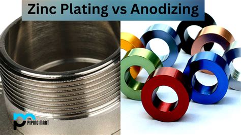 zinc plated sheet metal|what does zinc plating do.